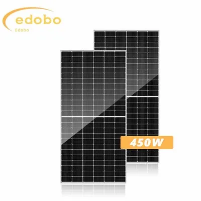 I pannelli solari della migliore qualità