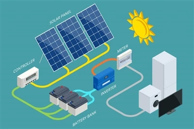 Mercato dell'accumulo di energia in Sud America! La filiale di Kelu Electroni...