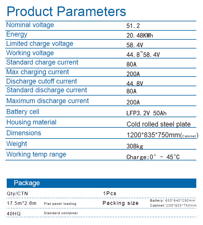 battery energy storage system